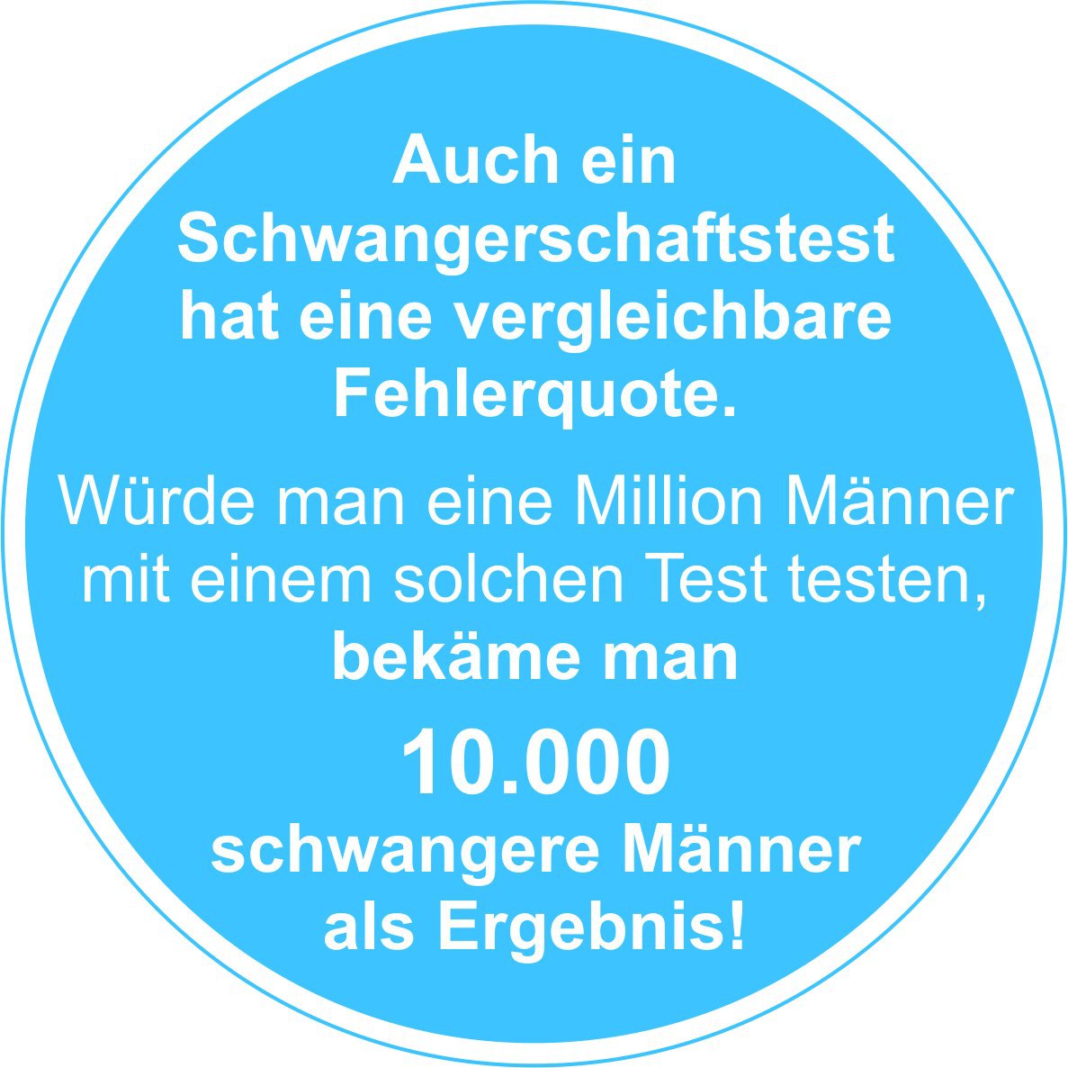 Schwangerschaftstest