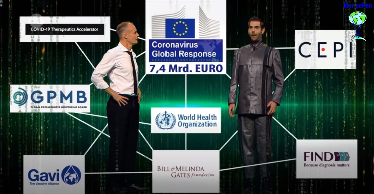 ZDF, die Anstalt, Bill and Melinda Gates Foundation